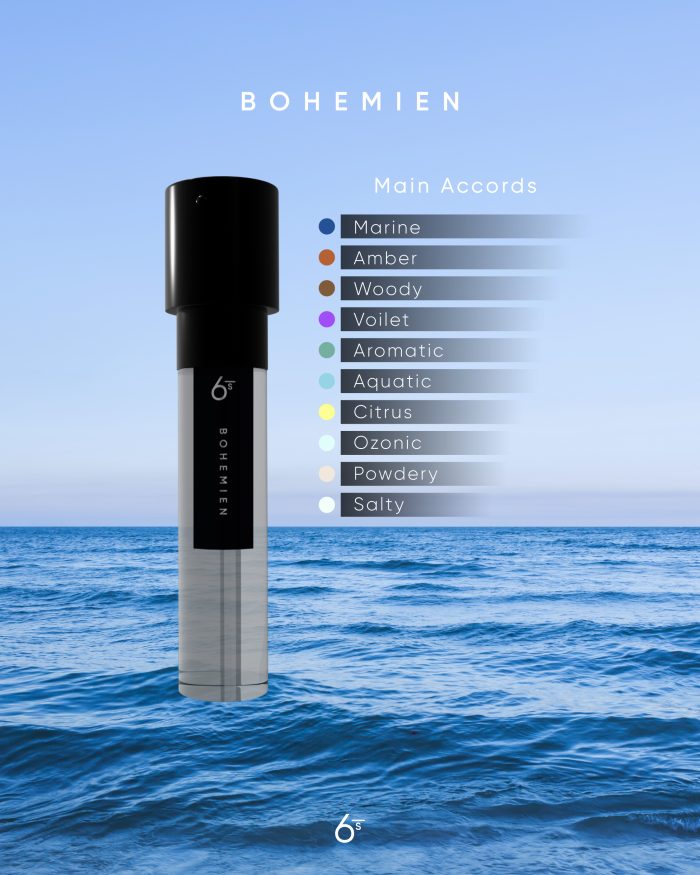 Sixthsense Men Fragrance - Bohemien - Image 2