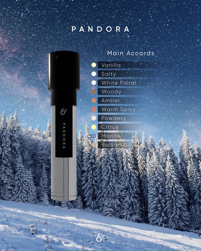 Sixthsense Women Fragrance - Pandora - Image 2